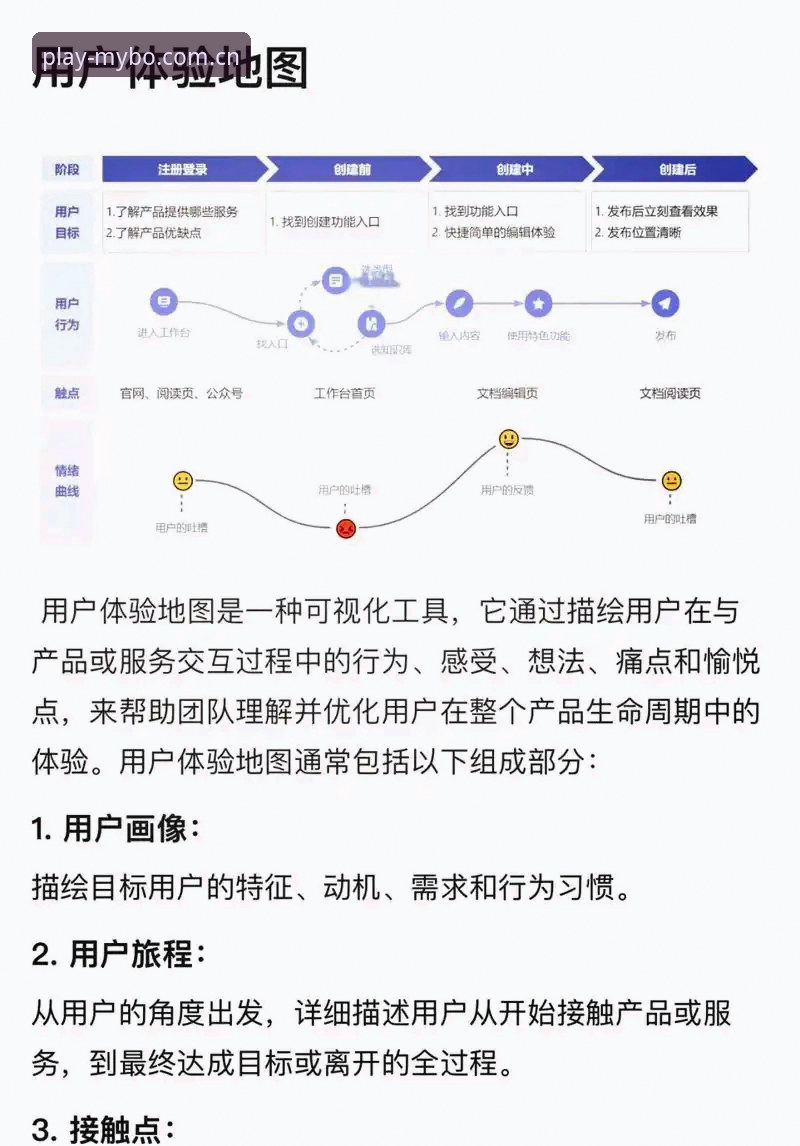 迈博体育平台全面解析：从技术架构到用户体验的深度测评